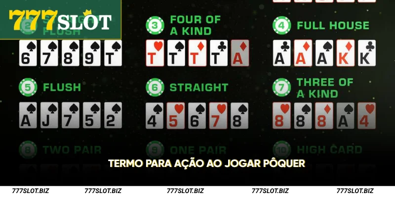 Termo para ação ao jogar pôquer
